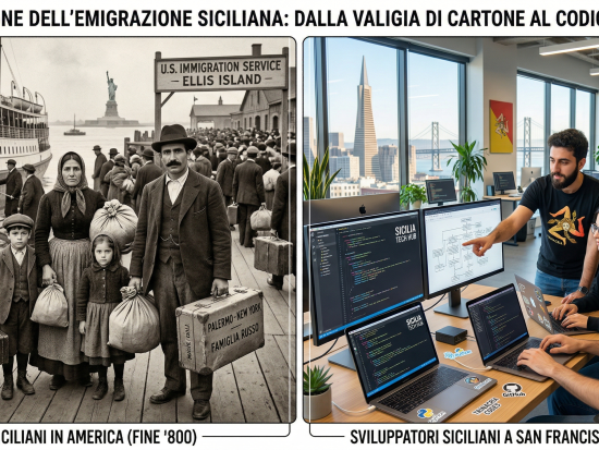 emigrazione siciliana ieri e oggi